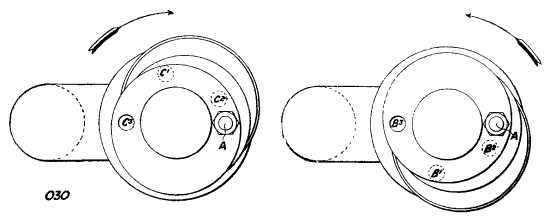 Automatic Expansion Gear - Reversing