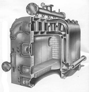 All Steel Sectional Boiler