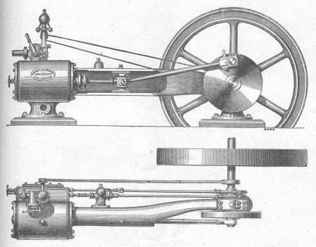 Class B engine