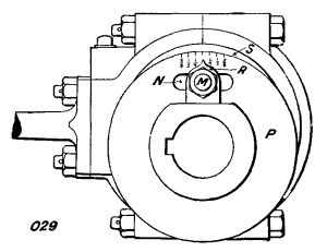 Alteration of cut-off