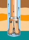Flow of mud through drilling bit