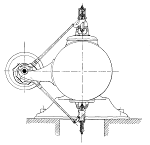 General Arrangement of eccentrics