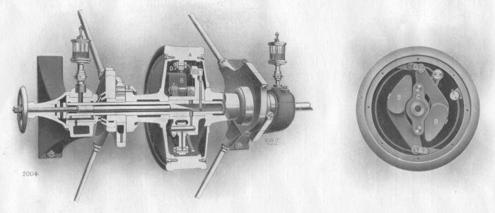 sectional illustration of Lentz governor