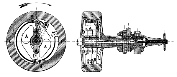 Lentz governor diagram