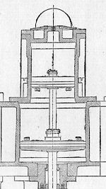 Peache high and low pressure cylinders