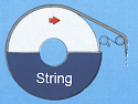 String Discharge mode